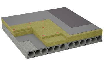 considerations of Youngs End flat roofing insulation